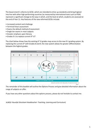 5
You will be the first year group for whom all GCSE subjects will be graded using the new GCSE grading system.
The new grading system is shown in the table below.
You will receive numbers as grades instead of letters, where 9 is the top grade, and 4 is similar to a current grade C.
Grading the new GCSEs in 2017, Ofqual (2014), The Department of Educat on
Page 8
The Government’s reforms to GCSE, which are intended to drive up standards and bring England
into line with other high performing countries (as measured by international tests such as PISA)
represent a significant change to the way in which, and the level at which, students are assessed at
the end of Year 11. Key features of the new reformed GCSEs include:
• Increased content and challenge
• Terminal linear assessment
• Exams the default method of assessment
• Single tier exams in most subjects
• Greater emphasis upon literacy
• Grades 9-1 to replace current A*-G*.
The chart below shows how the existing A*-G grades map across to the new 9-1 grading system. By
replacing the current A* with Grades 8 and 9, the new system allows for greater differentiation
between the highest grades.
The remainder of this booklet will outline the Options Process and give detailed information about the
range of subjects on offer.
If you have any other questions about the options process, please do not hesitate to contact me.
Katie Hunter (Assistant Headteacher: Teaching, Learning and Curriculum)
 