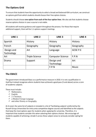 6
The Options Grid
To ensure that students have the opportunity to select a broad and balanced KS4 curriculum, we construct
an options grid from which students should choose their free option choices.
Students should choose one option from each of the four option lines. We also ask that students choose
reserve options choices in case a course is not viable.
All students will receive guidance and support throughout the process. For those that require
additional support, there will be 1:1 options support meetings.
LINE 1 LINE 2 LINE 3 LINE 4
Spanish History History History
French Geography Geography Geography
Design and
Technology
Art Language GCSE P.E
Art Triple Science Computer Science F.P.N
Drama Support Design and
Technology
Art
F.P.N Music
The EBACC
The government introduced Ebacc as a performance measure in 2010. It is not a qualification in
itself but instead recognises where students have achieved a good pass (5 and above) across a core
of academic subjects.
These must include:
✓ Mathematics,
✓ English,
✓ 2 x Sciences,
✓ a Modern Foreign Language
✓ and either History or Geography.
At A-Level, the same list of subjects is included in a list of ‘facilitating subjects’ preferred by the
Russell Group Universities for entry onto competitive degree courses and identified as the subjects
that keep the most options open for students when applying for university. Therefore, it is
important that students consider this when selecting their options choices. We encourage all
students capable of achieving a Grade 5 across these subject areas to seriously consider opting for
them.
 