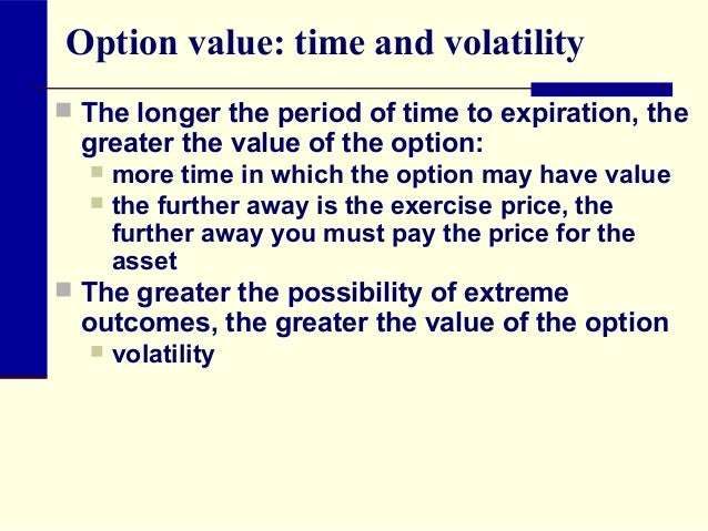valuation of options on eurodollar futures