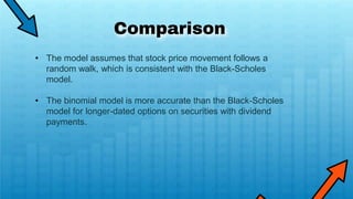Comparison
• The model assumes that stock price movement follows a
random walk, which is consistent with the Black-Scholes
model.
• The binomial model is more accurate than the Black-Scholes
model for longer-dated options on securities with dividend
payments.
 