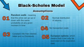 Assumptions
Constant risk-free interest
rates and no Dividends.
No transaction costs
Random walk: meaning
that the price can go up or
down with the same
probability at any given
moment in time
Normal distribution
of returns.
Black-Scholes Model
European options: which
means that it can only be
exercised at the expiration
date
 