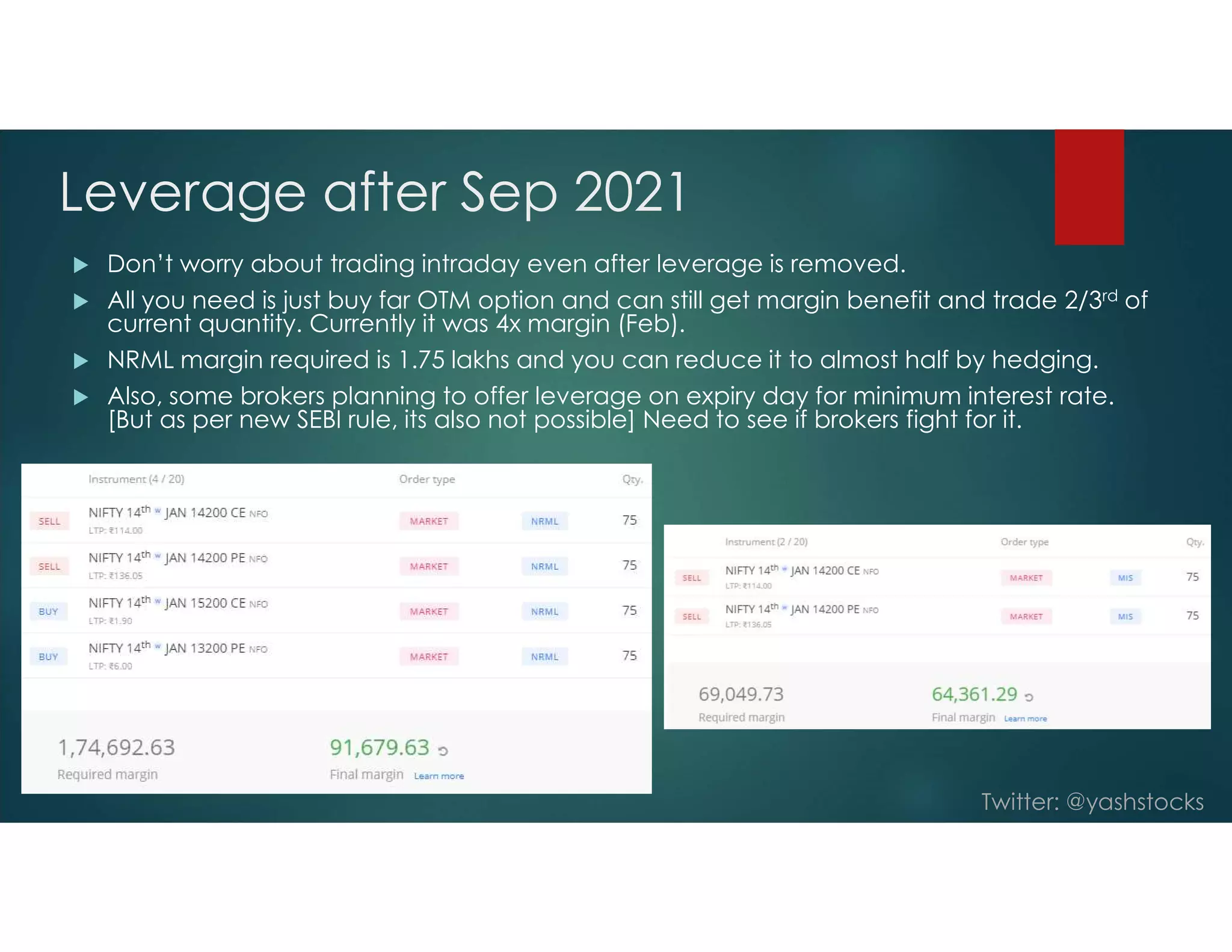 Twitter: @yashstocks
Leverage after Sep 2021
 Don’t worry about trading intraday even after leverage is removed.
 All you need is just buy far OTM option and can still get margin benefit and trade 2/3rd of
current quantity. Currently it was 4x margin (Feb).
 NRML margin required is 1.75 lakhs and you can reduce it to almost half by hedging.
 Also, some brokers planning to offer leverage on expiry day for minimum interest rate.
[But as per new SEBI rule, its also not possible] Need to see if brokers fight for it.
 