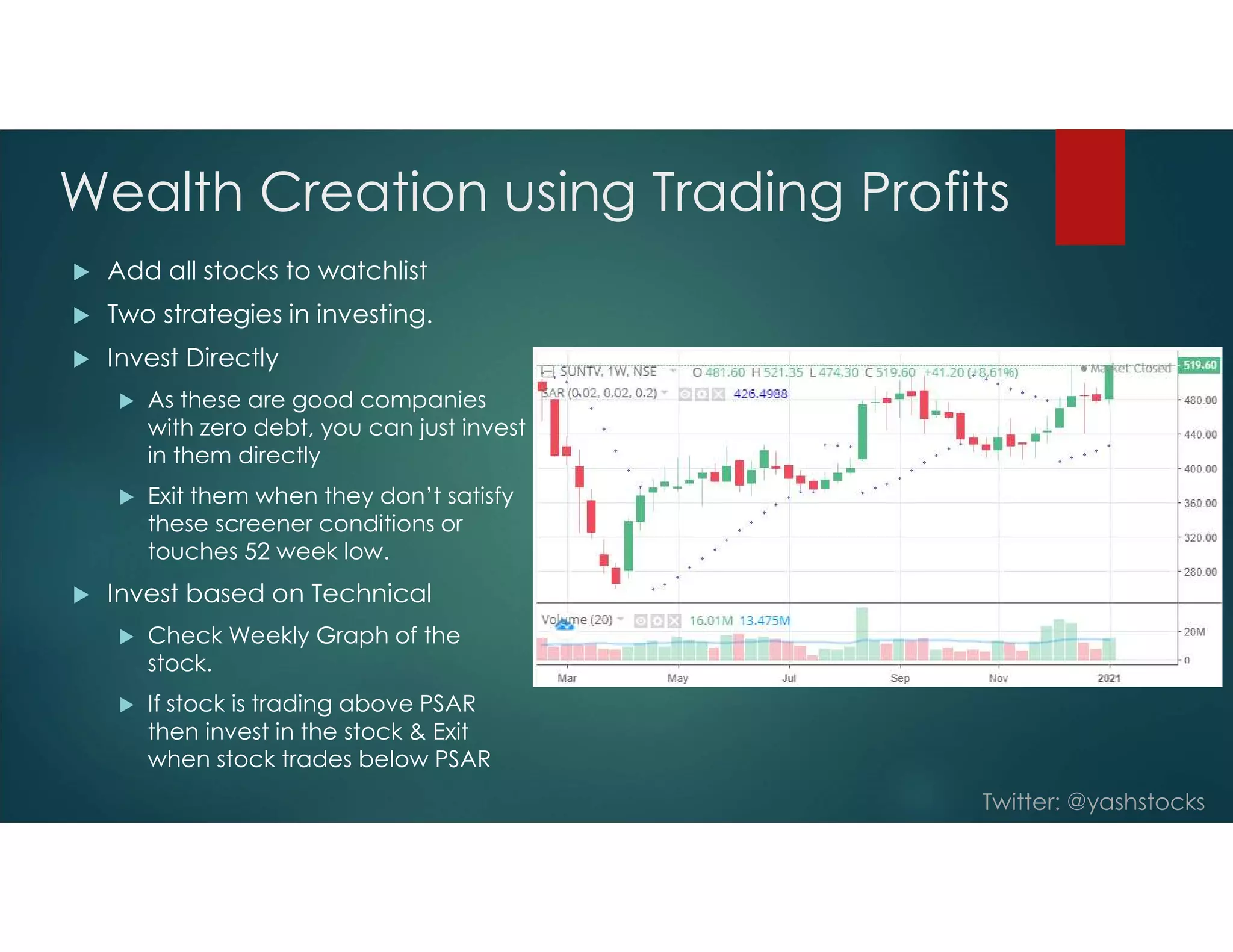 Twitter: @yashstocks
Wealth Creation using Trading Profits
 Add all stocks to watchlist
 Two strategies in investing.
 Invest Directly
 As these are good companies
with zero debt, you can just invest
in them directly
 Exit them when they don’t satisfy
these screener conditions or
touches 52 week low.
 Invest based on Technical
 Check Weekly Graph of the
stock.
 If stock is trading above PSAR
then invest in the stock & Exit
when stock trades below PSAR
 