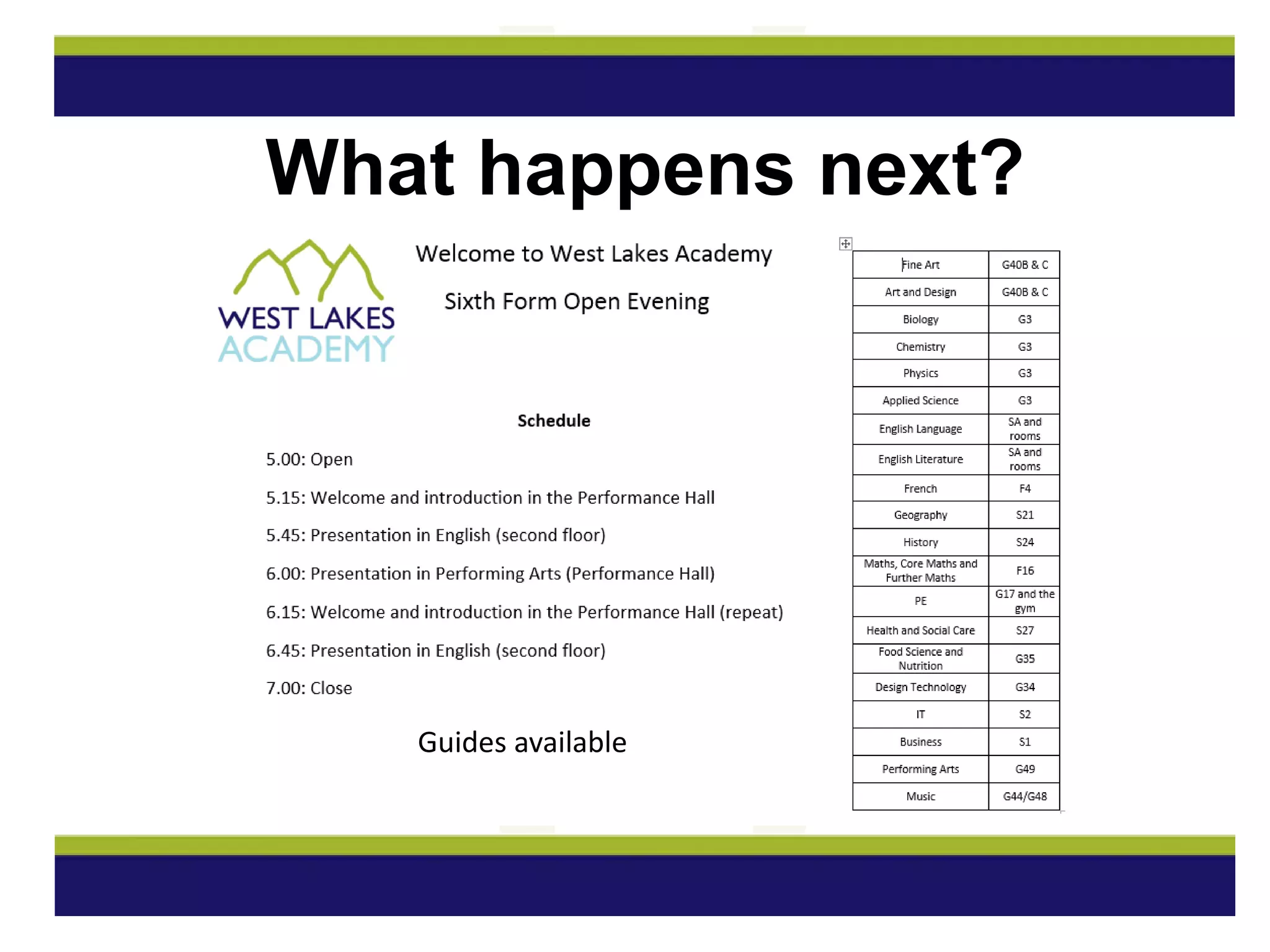 What happens next?
Guides available
 