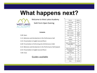 What happens next?
Guides available
 