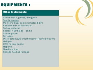 EQUIPMENTS :
Other instruments:
Sterile mask, gloves, and gown
Sterile drapes
Monitors (ECG, pulse oximeter & BP)
Peripheral IV with infusion
Suture material
Scalpel / BP blade – 15 no
Sterile gauze
Syringes
Disinfectant (2% chlorhexidine, iodine solution)
Gallipot
0.9% normal saline
Heparin
Needle holder
Sponge holding forceps
 