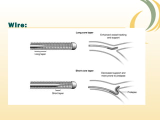 Wire:
 