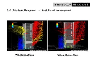 Options For Energy Reduction In Data Centres.