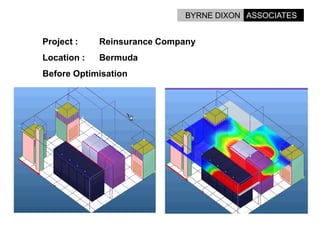 Options For Energy Reduction In Data Centres.
