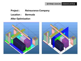 Options For Energy Reduction In Data Centres.