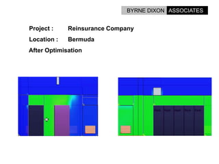 Options For Energy Reduction In Data Centres.