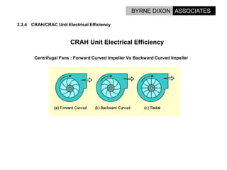 Options For Energy Reduction In Data Centres.