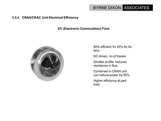 Options For Energy Reduction In Data Centres.
