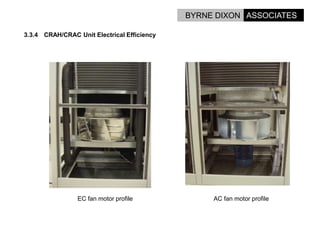 Options For Energy Reduction In Data Centres.