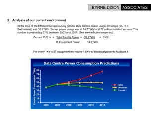 Options For Energy Reduction In Data Centres.