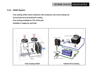 Options For Energy Reduction In Data Centres.