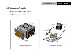 Options For Energy Reduction In Data Centres.