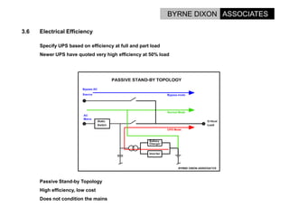 Options For Energy Reduction In Data Centres.