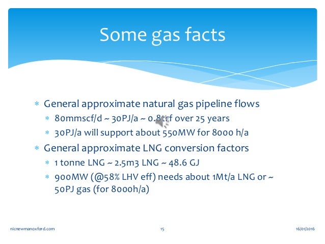 Lng Natural Gas Conversion Factors Lng Natural Gas Conversion Factors