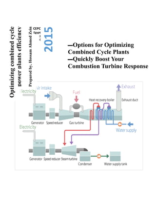 Preparedby.HossamAhmedZein
2015
Optimizingcombinedcycle
powerplantsefficiency
‫ــــ‬Options for Optimizing
Combined Cycle Plants
‫ــــ‬Quickly Boost Your
Combustion Turbine Response
CEPC
Egypt
:)
:(
 