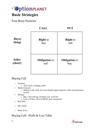 Basic Strategies
Four Basic Positions

                                    CALL                                PUT


    Buyer                          Right to                          Right to
    (long)                           buy                               sell




     Seller                       Obligation to                 Obligation to
    (short)                           sell                          buy




Buying Call
     •   Situation:
             o XYZ stock is trading at $60
     •   Market Forecast:
             o Bullish on the stock, but want limited capital exposure if the stock decreases
                 in price
     •   Strategy:
             o Buy 1 XYZ 90-day 60 Strike Call @ $3.00
             o Cost is $3.00 x 100 or $300.00, plus commission
     •   Max Risk:

     •   Max Profit:

     •   Break-Even:

Buying Call - Profit & Loss Table
6
 