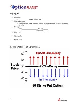 Buying Put
    •   Situation:
            o ____________stock is trading at $_________
    •   Market Forecast:
            o Bearish on the stock, but want limited capital exposure if the stock increases
                in price
    •   Strategy:
                Buy ____________________ Put @ ______
                                         Net Debit ______
    •   Max Risk:

    •   Max Profit:

    •   Break-Even:



Ins and Outs of Put OptionsError!




9
 