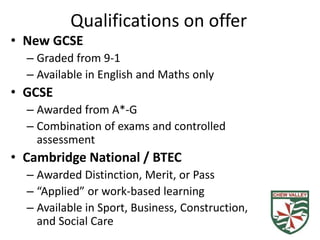 Qualifications on offer
• New GCSE
– Graded from 9-1
– Available in English and Maths only
• GCSE
– Awarded from A*-G
– Combination of exams and controlled
assessment
• Cambridge National / BTEC
– Awarded Distinction, Merit, or Pass
– “Applied” or work-based learning
– Available in Sport, Business, Construction,
and Social Care
 