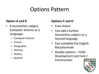 Options Pattern
Option A and B
• A Humanities subject,
Computer Science or a
Language:
– Computer Science
– French
– Geography
– German
– History
– Spanish
Options C and D
• Free choice
• Can add a further
Humanities subject or a
Second language
• Can complete the English
Baccalaureate
• Double options – Child
Development and Care /
Construction
 