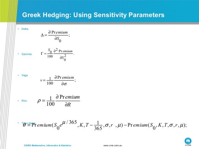 Premium adjusted delta fx options