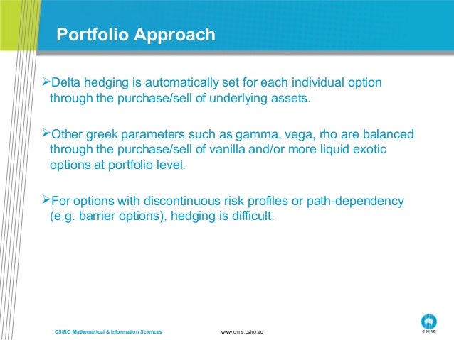 Window barrier fx options