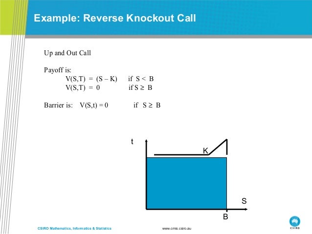 Fx options knockout