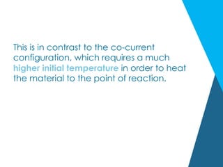 This is in contrast to the co-current
configuration, which requires a much
higher initial temperature in order to heat
the material to the point of reaction.
 