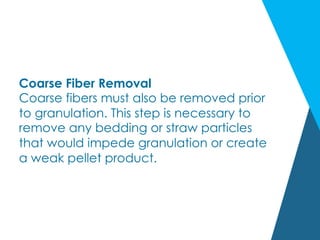 Coarse Fiber Removal
Coarse fibers must also be removed prior
to granulation. This step is necessary to
remove any bedding or straw particles
that would impede granulation or create
a weak pellet product.
 
