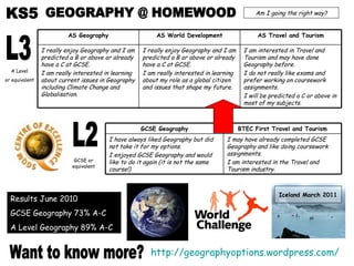 GEOGRAPHY @ HOMEWOOD L3 A Level or equivalent Am I going the right way? Want to know more? http://geographyoptions.wordpress.com/   Results June 2010 GCSE Geography 73% A-C A Level Geography 89% A-C Iceland March 2011 KS5 L2 GCSE or equivalent AS Geography AS World Development AS Travel and Tourism I really enjoy Geography and I am predicted a B or above or already have a C at GCSE. I am really interested in learning about current issues in Geography including Climate Change and Globalisation. I really enjoy Geography and I am predicted a B or above or already have a C at GCSE. I am really interested in learning about my role as a global citizen and issues that shape my future.  I am interested in Travel and Tourism and may have done Geography before. I do not really like exams and prefer working on coursework assignments. I will be predicted a C or above in most of my subjects.  GCSE Geography BTEC First Travel and Tourism I have always liked Geography but did not take it for my options.  I enjoyed GCSE Geography and would like to do it again (it is not the same course!) I may have already completed GCSE Geography and like doing coursework assignments.  I am interested in the Travel and Tourism industry. 