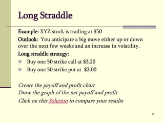 Options payoffs and strategies | PPTX