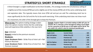 Options presentaion | PPT