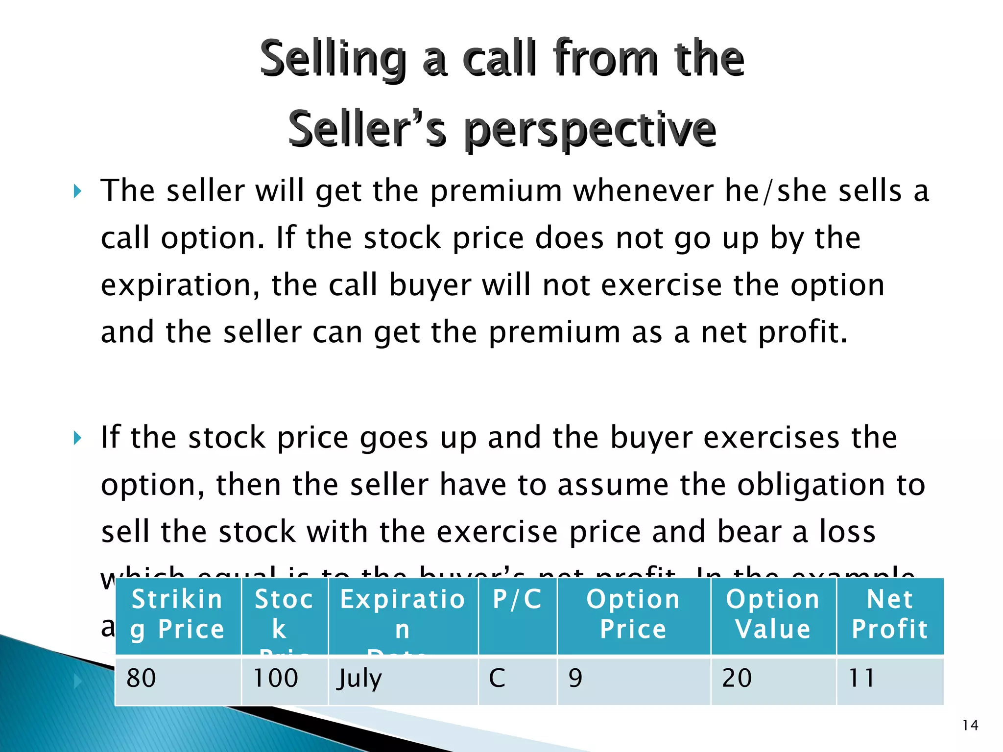 The seller will get the premium whenever he/she sells a call option. If the stock price does not go up by the expiration, the call buyer will not exercise the option and the seller can get the premium as a net profit.  If the stock price goes up and the buyer exercises the option, then the seller have to assume the obligation to sell the stock with the exercise price and bear a loss which equal is to the buyer’s net profit. In the example above, $11 is seller’s net loss and buyer’s net profit  Selling a call from the Seller’s perspective Options Striking Price Stock  Price Expiration Date  P /C Option Price Option Value Net Profit 80 100 July C 9 20 11 