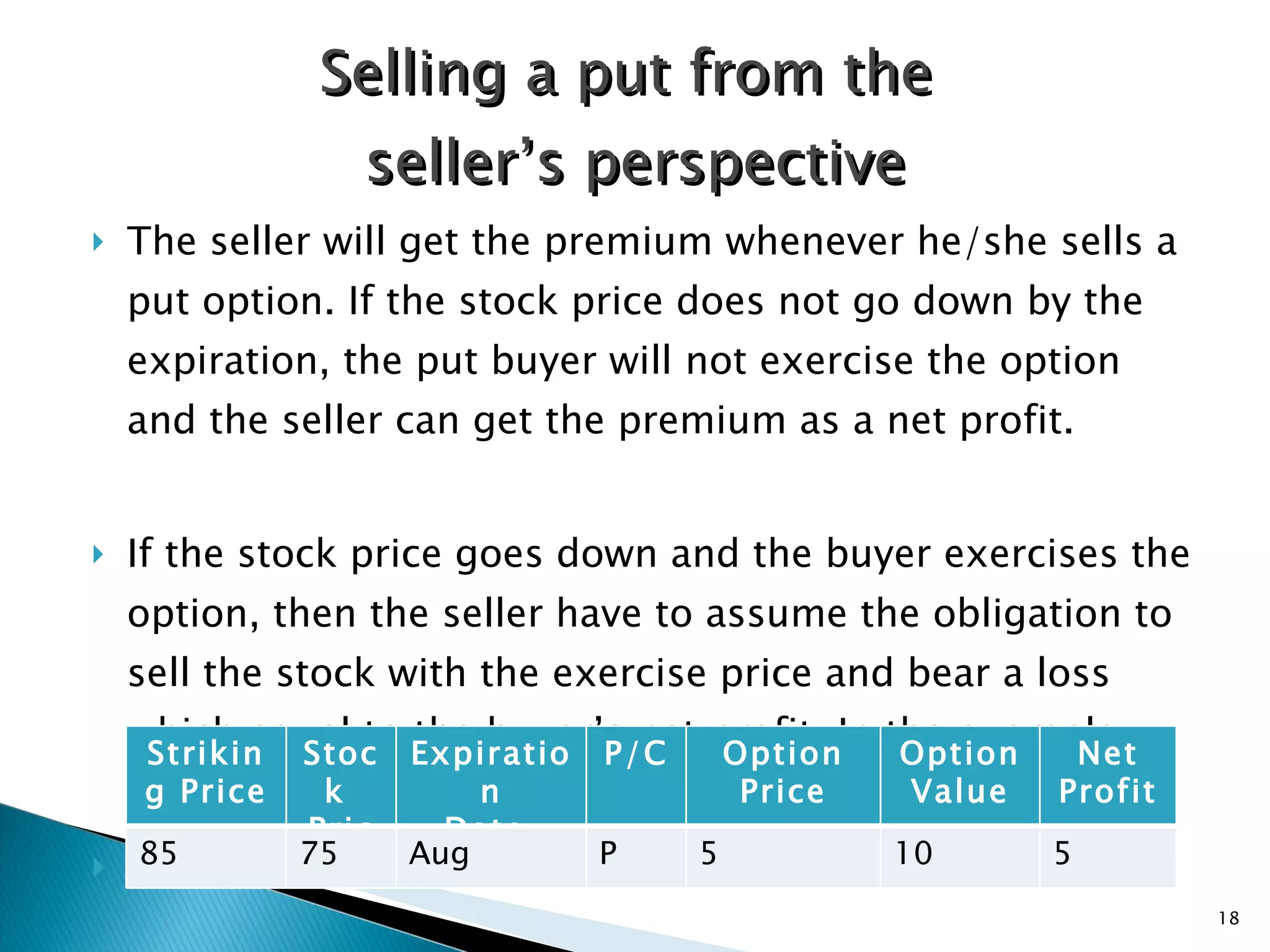 The seller will get the premium whenever he/she sells a put option. If the stock price does not go down by the expiration, the put buyer will not exercise the option and the seller can get the premium as a net profit.  If the stock price goes down and the buyer exercises the option, then the seller have to assume the obligation to sell the stock with the exercise price and bear a loss which equal to the buyer’s net profit. In the example above, $5 is seller’s net loss and buyer’s net profit   Selling a put from the  seller’s perspective Options Striking Price Stock  Price Expiration Date  P /C Option Price Option Value Net Profit 85 75 Aug P 5 10 5 