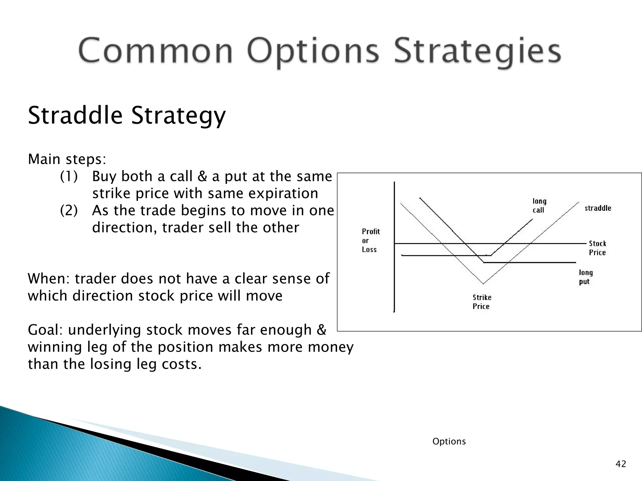 Options Straddle Strategy Main steps: (1) Buy both a call & a put at the same strike price with same expiration (2) As the trade begins to move in one direction, trader sell the other When: trader does not have a clear sense of which direction stock price will move Goal: underlying stock moves far enough & winning leg of the position makes more money than the losing leg costs. 