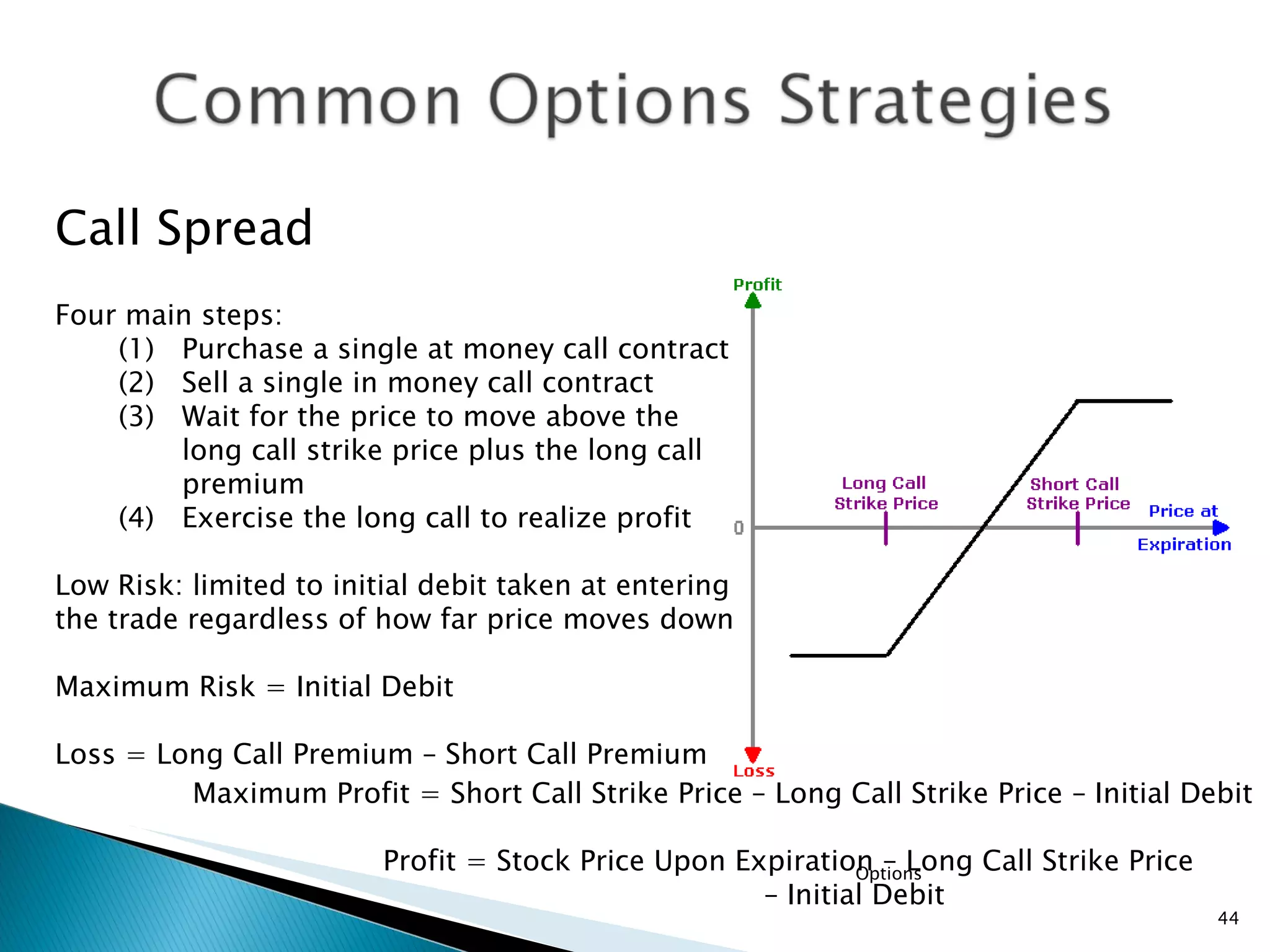 Options Call Spread Four main steps: Purchase a single at money call contract Sell a single in money call contract Wait for the price to move above the  long call strike price plus the long call premium (4) Exercise the long call to realize profit Low Risk: limited to initial debit taken at entering the trade regardless of how far price moves down  Maximum Risk = Initial Debit Loss = Long Call Premium – Short Call Premium  Maximum Profit = Short Call Strike Price – Long Call Strike Price – Initial Debit Profit = Stock Price Upon Expiration – Long Call Strike Price   –  Initial Debit 