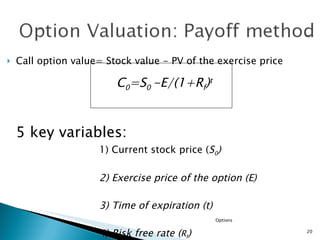 Call option value= Stock value - PV of the exercise price 5 key variables: 1) Current stock price ( S 0 ) 2) Exercise price of the option (E) 3) Time of expiration (t) 4) Risk free rate ( R f ) 5) Variance of return on stock Options C 0 =S 0  -E/(1+R f ) t 