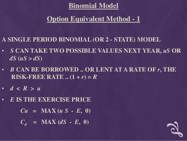 Stock options premium calculator