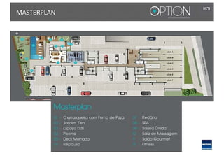 Options residence