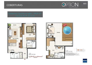 Options residence
