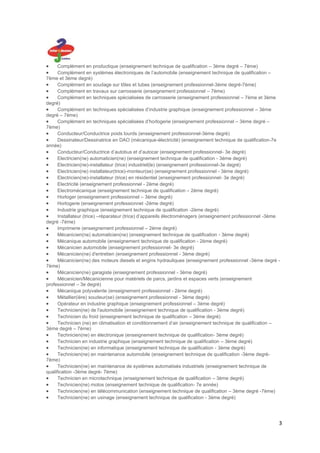 Complément en productique (enseignement technique de qualification – 3ème degré – 7ème)
      Complément en systèmes électroniques de l’automobile (enseignement technique de qualification –
7ème et 3ème degré)
      Complément en soudage sur tôles et tubes (enseignement professionnel-3ème degré-7ème)
      Complément en travaux sur carrosserie (enseignement professionnel – 7ème)
      Complément en techniques spécialisées de carrosserie (enseignement professionnel – 7ème et 3ème
degré)
      Complément en techniques spécialisées d’industrie graphique (enseignement professionnel – 3ème
degré – 7ème)
      Complément en techniques spécialisées d’horlogerie (enseignement professionnel – 3ème degré –
7ème)
      Conducteur/Conductrice poids lourds (enseignement professionnel-3ème degré)
      Dessinateur/Dessinatrice en DAO (mécanique-électricité) (enseignement technique de qualification-7e
année)
      Conducteur/Conductrice d’autobus et d’autocar (enseignement professionnel- 3e degré)
      Electricien(ne) automaticien(ne) (enseignement technique de qualification - 3ème degré)
      Electricien(ne)-installateur (trice) industriel(le) (enseignement professionnel-3e degré)
      Electricien(ne) installateur(trice)-monteur(se) (enseignement professionnel - 3ème degré)
      Electricien(ne)-installateur (trice) en résidentiel (enseignement professionnel- 3e degré)
      Electricité (enseignement professionnel - 2ème degré)
      Electromécanique (enseignement technique de qualification – 2ème degré)
      Horloger (enseignement professionnel – 3ème degré)
      Horlogerie (enseignement professionnel -2ème degré)
      Industrie graphique (enseignement technique de qualification -2ème degré)
      Installateur (trice) –réparateur (trice) d’appareils électroménagers (enseignement professionnel -3ème
degré -7ème)
      Imprimerie (enseignement professionnel – 2ème degré)
      Mécanicien(ne) automaticien(ne) (enseignement technique de qualification - 3ème degré)
      Mécanique automobile (enseignement technique de qualification - 2ème degré)
      Mécanicien automobile (enseignement professionnel- 3e degré)
      Mécanicien(ne) d'entretien (enseignement professionnel - 3ème degré)
      Mécanicien(ne) des moteurs diesels et engins hydrauliques (enseignement professionnel -3ème degré -
7ème)
      Mécanicien(ne) garagiste (enseignement professionnel - 3ème degré)
      Mécanicien/Mécanicienne pour matériels de parcs, jardins et espaces verts (enseignement
professionnel – 3e degré)
      Mécanique polyvalente (enseignement professionnel - 2ème degré)
      Métallier(ière) soudeur(se) (enseignement professionnel - 3ème degré)
      Opérateur en industrie graphique (enseignement professionnel – 3ème degré)
      Technicien(ne) de l'automobile (enseignement technique de qualification - 3ème degré)
      Technicien du froid (enseignement technique de qualification – 3ème degré)
      Technicien (ne) en climatisation et conditionnement d’air (enseignement technique de qualification –
3ème degré – 7ème)
      Technicien(ne) en électronique (enseignement technique de qualification- 3ème degré)
      Technicien en industrie graphique (enseignement technique de qualification – 3ème degré)
      Technicien(ne) en informatique (enseignement technique de qualification - 3ème degré)
      Technicien(ne) en maintenance automobile (enseignement technique de qualification -3ème degré-
7ème)
      Technicien(ne) en maintenance de systèmes automatisés industriels (enseignement technique de
qualification -3ème degré- 7ème)
      Technicien en microtechnique (enseignement technique de qualification – 3ème degré)
      Technicien(ne) motos (enseignement technique de qualification- 7e année)
      Technicien(ne) en télécommunication (enseignement technique de qualification – 3ème degré -7ème)
      Technicien(ne) en usinage (enseignement technique de qualification - 3ème degré)




                                                                                                           3
 