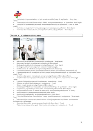 Technicien(ne) des constructions en bois (enseignement technique de qualification – 3ème degré –
  7ème)
       Technicien(ne) en construction et travaux publics (enseignement technique de qualification 3ème degré)
       Technicien en encadrement de chantier (enseignement technique de qualification – 7ème et 3ème
  degré)
       Technicien en équipement thermique (enseignement technique de qualification - 3ème degré)
       Technicien des industries du bois (enseignement technique de qualification – 3ème degré)



Secteur 4 : Hotellerie - Alimentation




       Boucher(ère)-charcutier(ière) (enseignement professionnel - 3ème degré)
       Boucherie-charcuterie (enseignement professionnel - 2ème degré)
       Boulanger(ère)-pâtissier(ière) (enseignement professionnel - 3ème degré)
       Boulangerie pâtisserie (enseignement professionnel 2ème degré)
       Chef de cuisine de collectivité (enseignement professionnel – 7e année)
       Chocolatier-confiseur-glacier/Chocolatière-confiseuse-glacière (enseignement professionnel -7e)
       Complément en accueil et réception en milieu hôtelier (enseignement technique de qualification- 3ème
  degré -7ème)
       Complément en cuisine internationale (enseignement professionnel-3ème degré-7ème)
       Complément en techniques spécialisées de restauration (enseignement professionnel-3ème degré-
  7ème)
       Cuisinier/Cuisinière de collectivité (enseignement professionnel – 7ème)
       Cuisinier de collectivités (enseignement professionnel – 7ème)
       Cuisine et salle (enseignement professionnel 2ème degré)
       Employé(e) en hôtellerie et restauration (enseignement technique de qualification - 3ème degré)
       Equipier(ière) polyvalent(e) en restauration (enseignement professionnel - 3ème degré)
       Responsable d’équipe(s) en chaînes de restauration (enseignement professionnel- 7e année)
       Restaurateur(rice) (enseignement professionnel 3ème degré)
       Restauration (enseignement technique de qualification - 2ème degré)
       Patron (ne) Boucher(ère) Charcutier(ère) Traiteur (euse) (enseignement professionnel - 3ème degré-
   ème
  7 )
       Patron boulanger-pâtissier-chocolatier/patronne boulangère-pâtissière-chocolatière (enseignement
  professionnel – 3ème degré)
       Sommelier/Sommelière (enseignement professionnel - 3ème degré - 7ème)
       Traiteur, organisateur de banquets et de réceptions (enseignement professionnel – 7ème)




                                                                                                              5
 