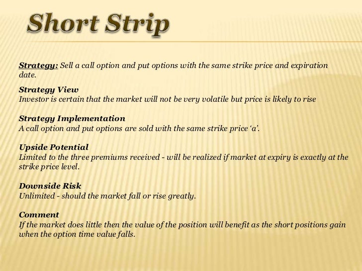 Short put options strategy