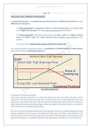 Options Trading Guide