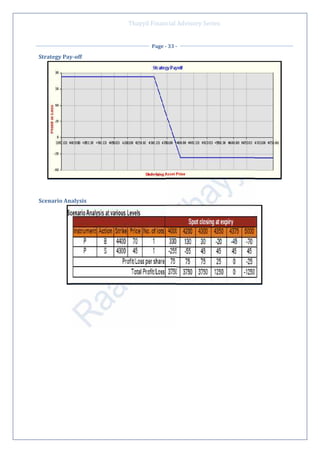 Options Trading Guide