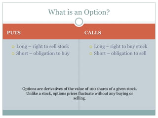 Options trading presentation | PPTX